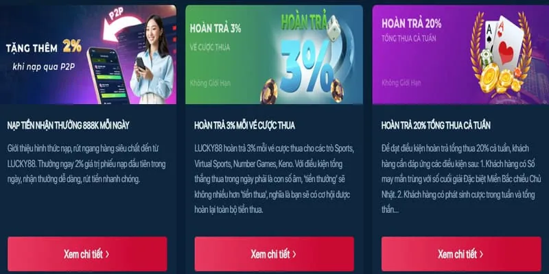 Ưu đãi chào mừng thành viên mới sunwin20